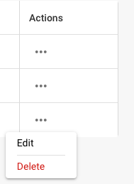 User Delete Button