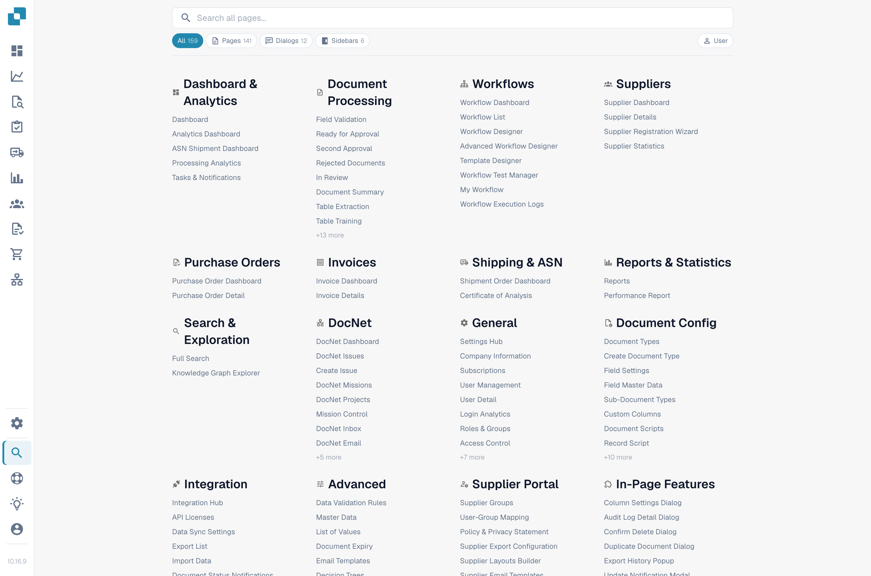 Sitemap overview