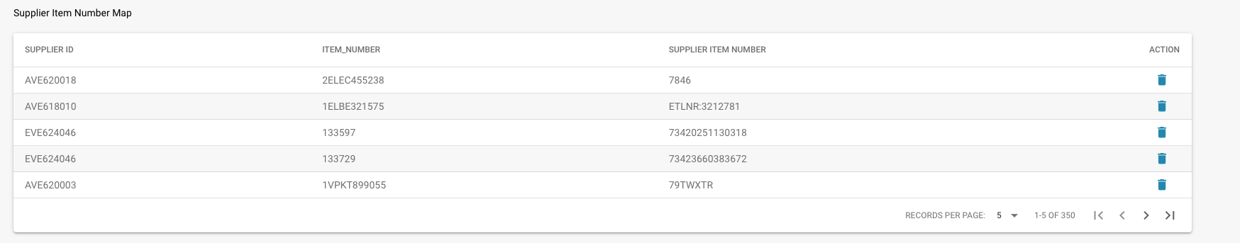 Supplier Item Number Map Interface