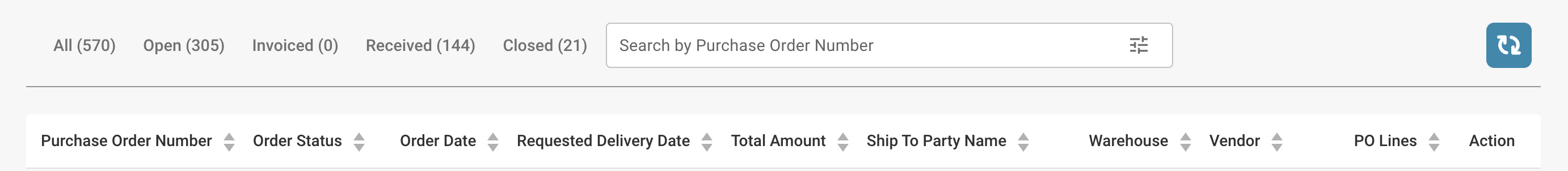Purchase Order Dashboard Interface