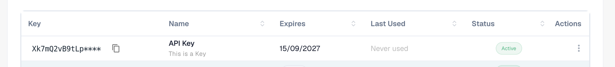 A single row of the API key list