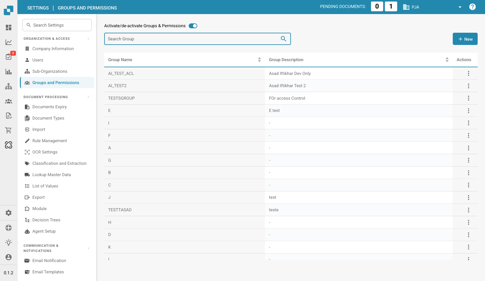 Groups and Permissions
