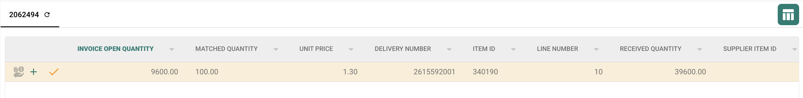 Consumed PO Line Status Indicator