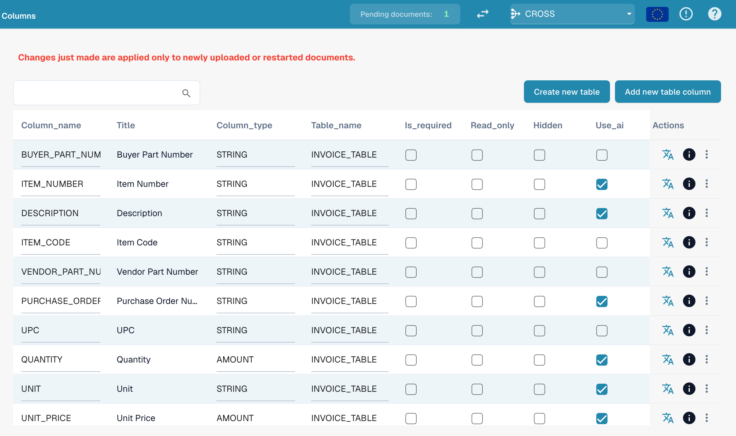 Table Columns list with the Required, Read Only, Hidden and Use AI flags per column