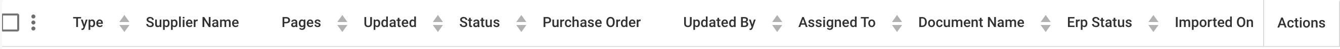 Reordering Dashboard Columns
