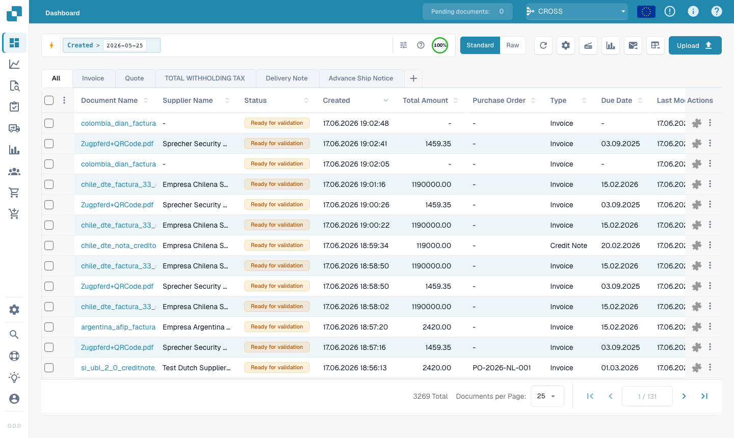 Filtering by creation date