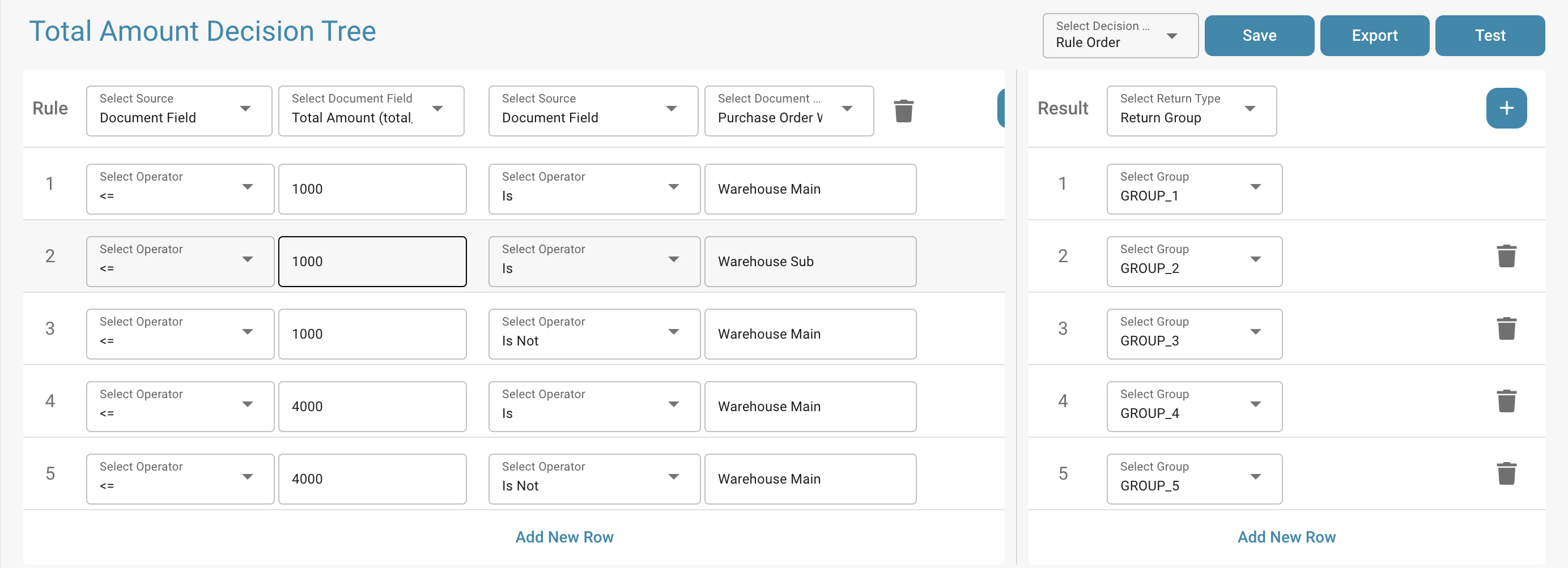 Decision Tree Example Warehouse Status