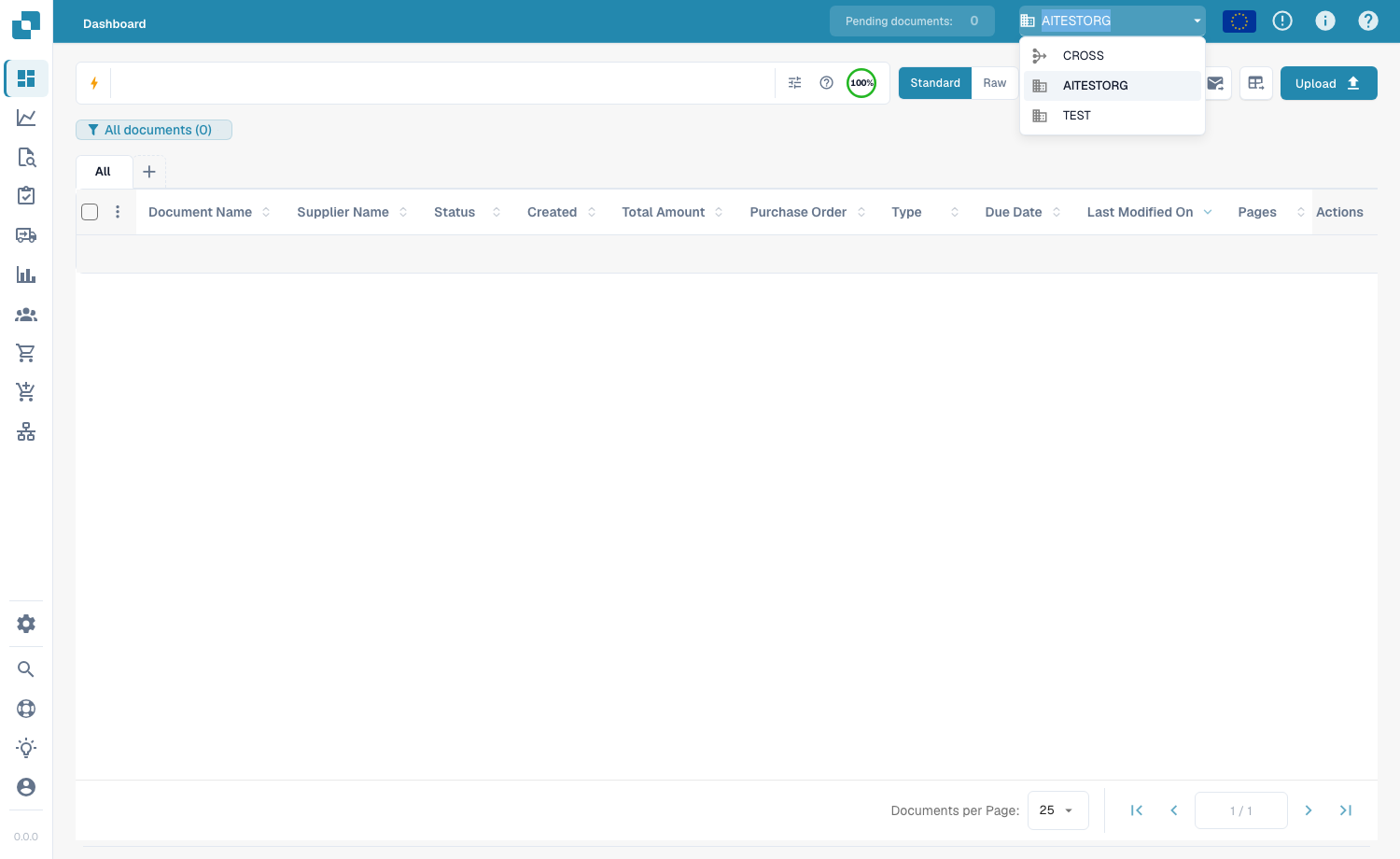 Cross sub-organisations switcher