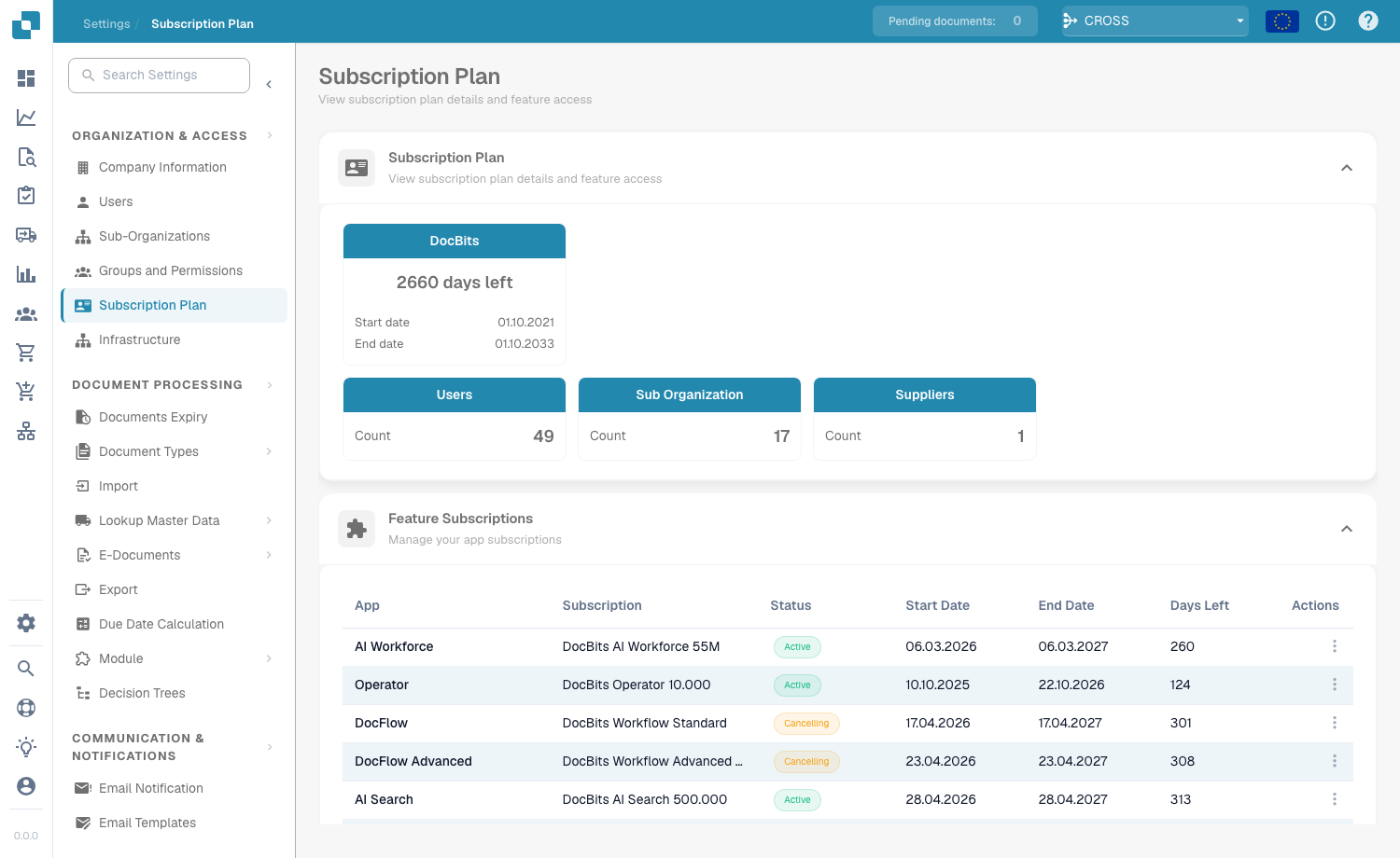 Subscription Plan