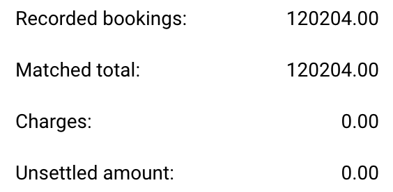 PO Matching Calculation Summary